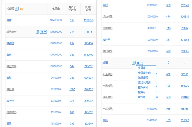 抖音SEO怎么做?(抖音搜索seo排名优化怎么做)看完这篇就够了