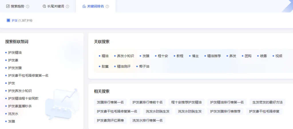 图片来源：抖音SEO搜索优化-关键词排名