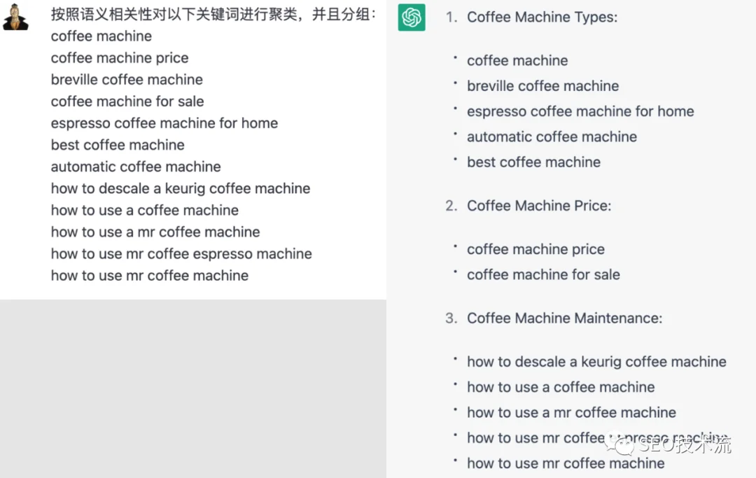【用ChatGPT做SEO】20种ChatGPT在SEO的应用 附带中文指令