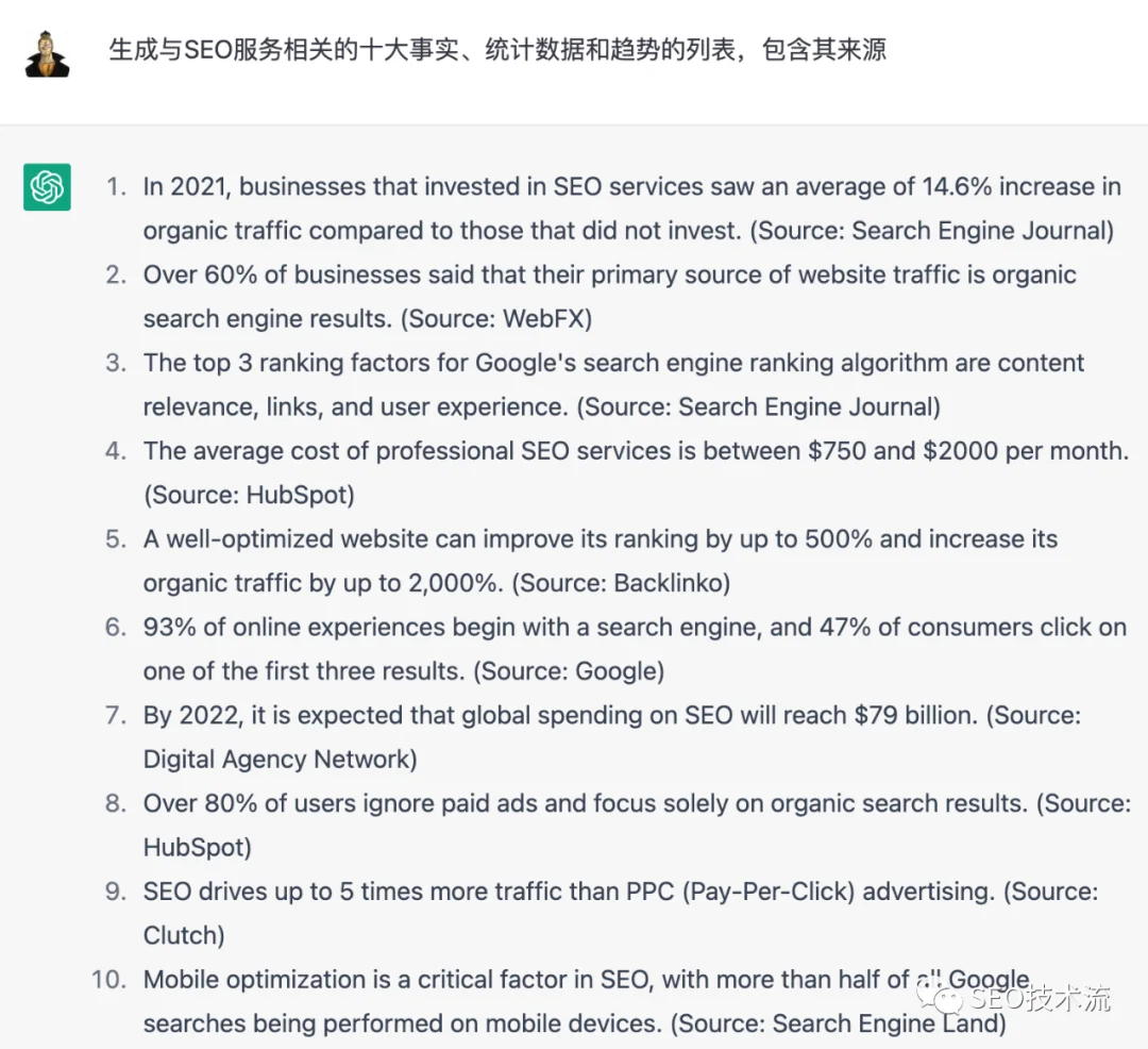 【用ChatGPT做SEO】20种ChatGPT在SEO的应用 附带中文指令