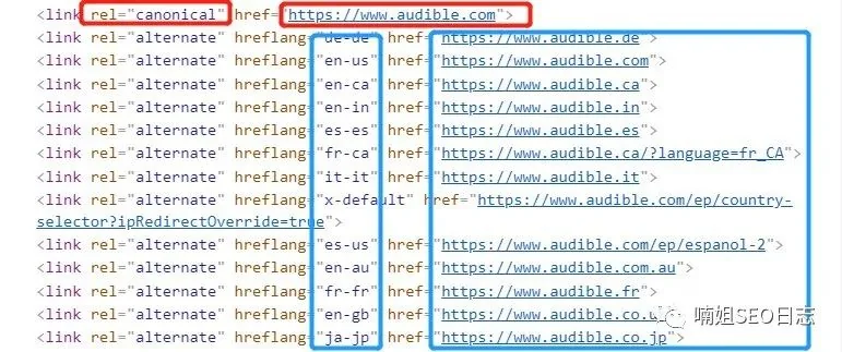 Hreflang三种标记方法，适用针对不同语言提供了多个版本页面的页面