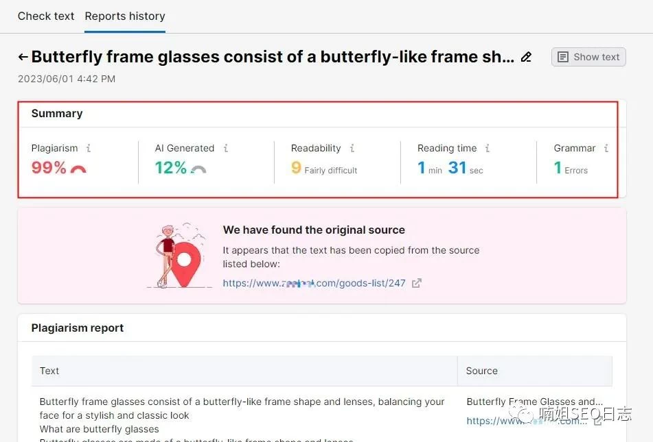 No.20 Semrush Plagiarism Checker -内容抄袭检查器