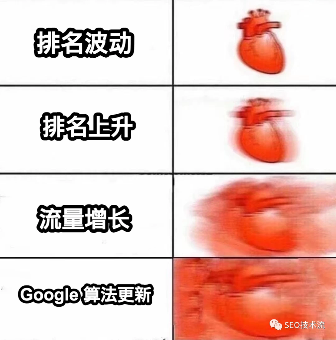 SEO内容营销不再有效？或需要策略升级