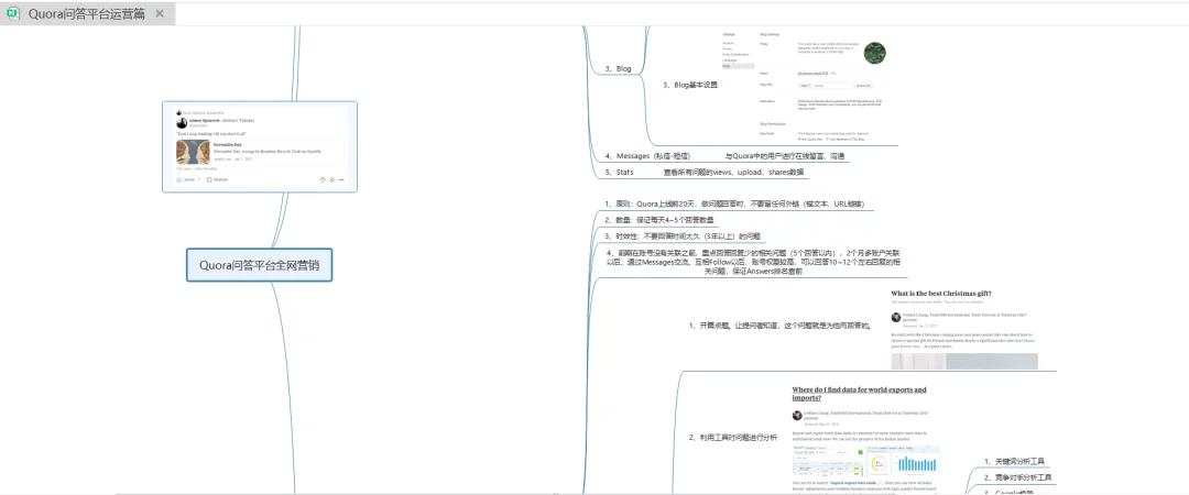玩转Quora:我如何通过3个Answers获取5.5K目标流量