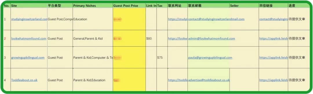5月14日谷歌算法风暴：4大实战技巧，我如何规避Spam内容“雪崩”