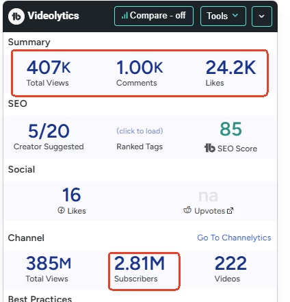 关于Youtube视频社区的SEO规范指南