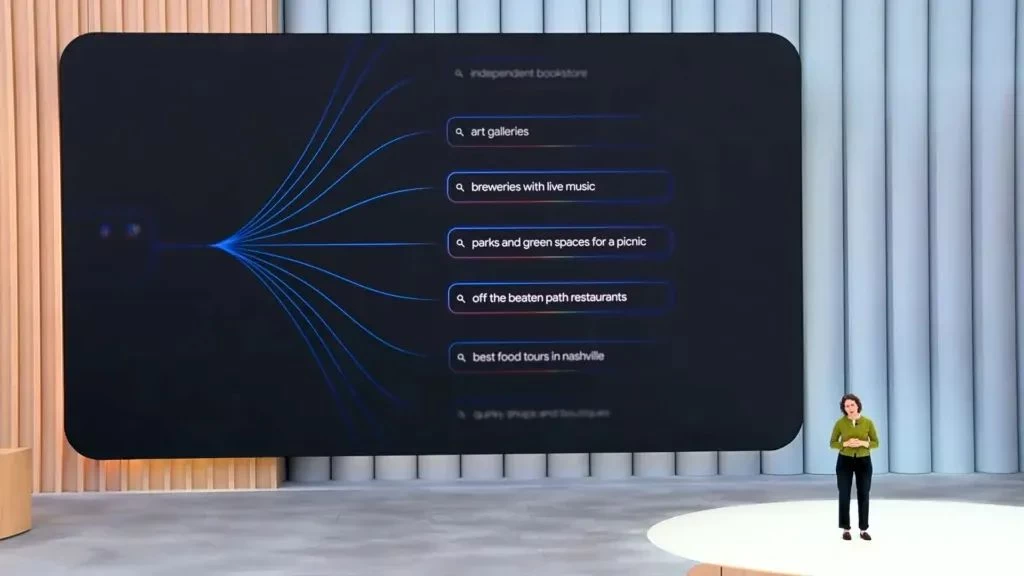 浅析Google AI Mode的查询扩展技术（Query Fan-Out） 附带免费工具
