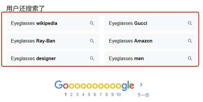 一文读懂谷歌SERP Features：精选摘要、AI概览、知识图谱等17种结果页功能详解