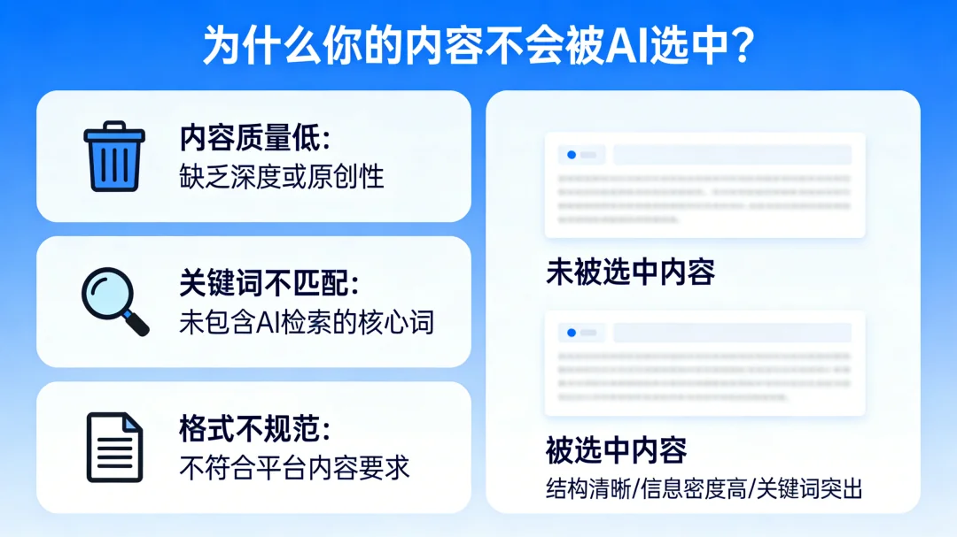 为什么你的内容不会被 AI 选中？从 GEO 视角看生成式引擎的内容筛选逻辑
